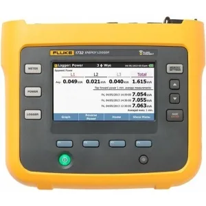 Fluke 1732/B