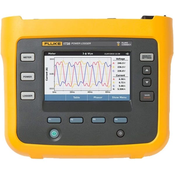 Fluke 1738 Vip Kit Mfr 1738 Vip
