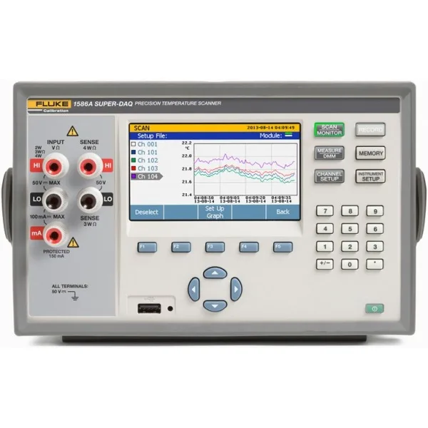 Fluke Calibration 1586A/2Ds 120