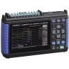 Hioki LR8431 20 PRO
